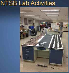 Meticulous search for the fault