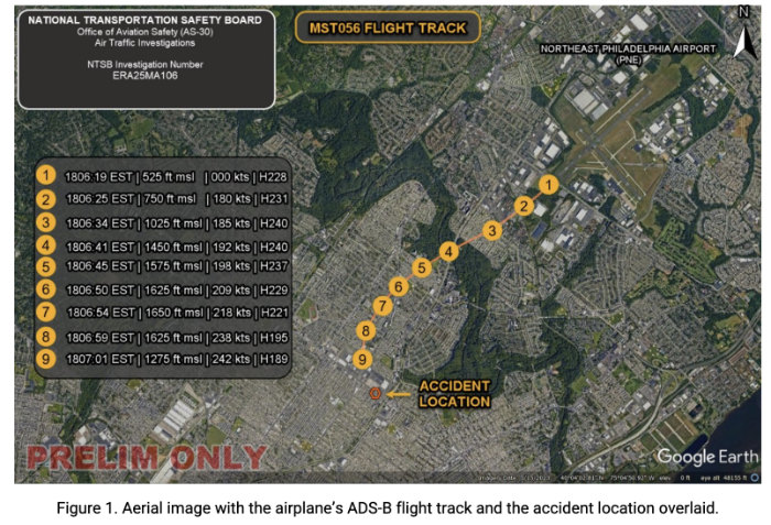 Medivac Learjet Crash Bericht